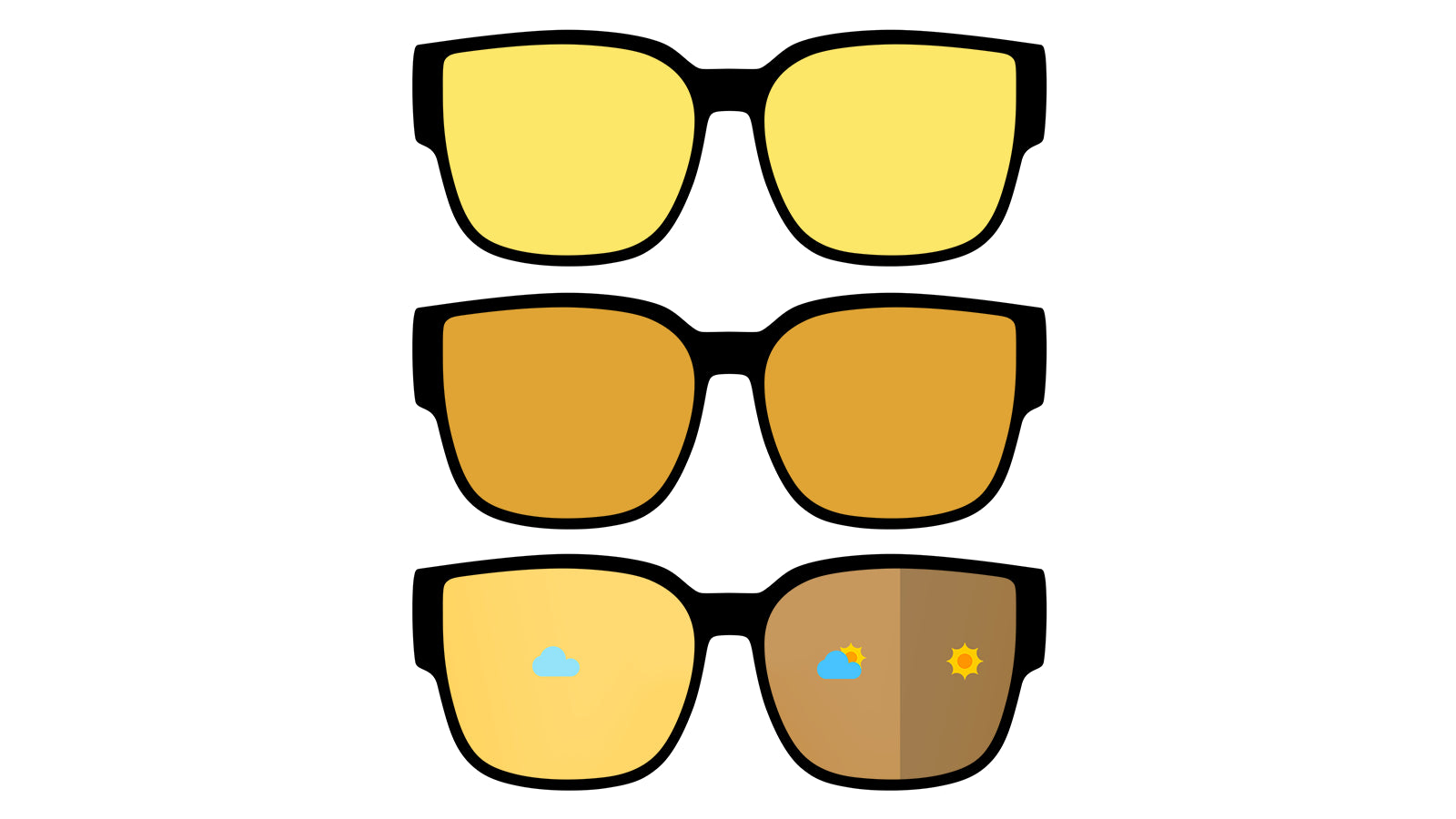 Light Yellow Deep Yellow and Yellow Photochromic usage comparison